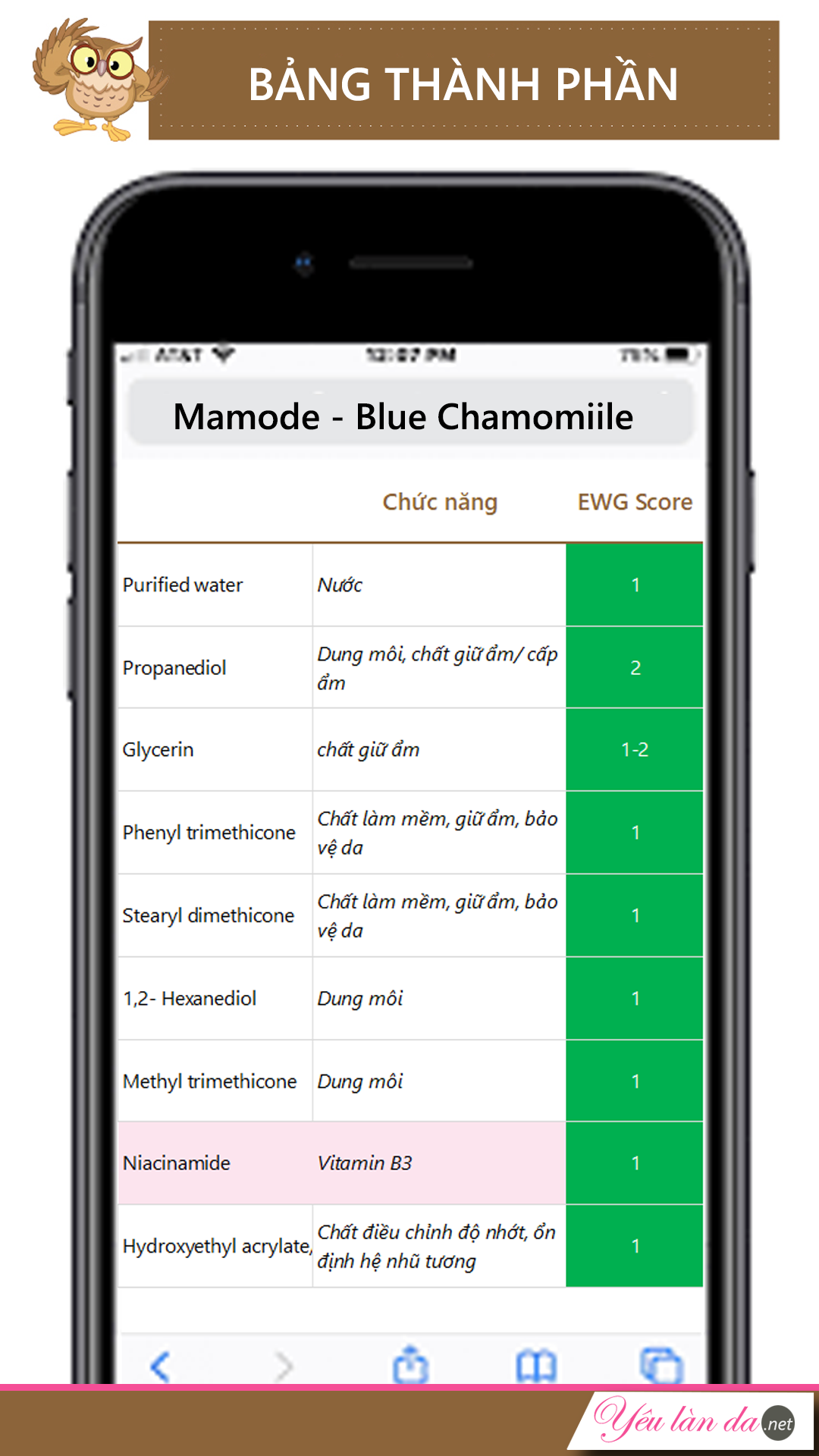 review thanh phan mamonde blue chamomile 5