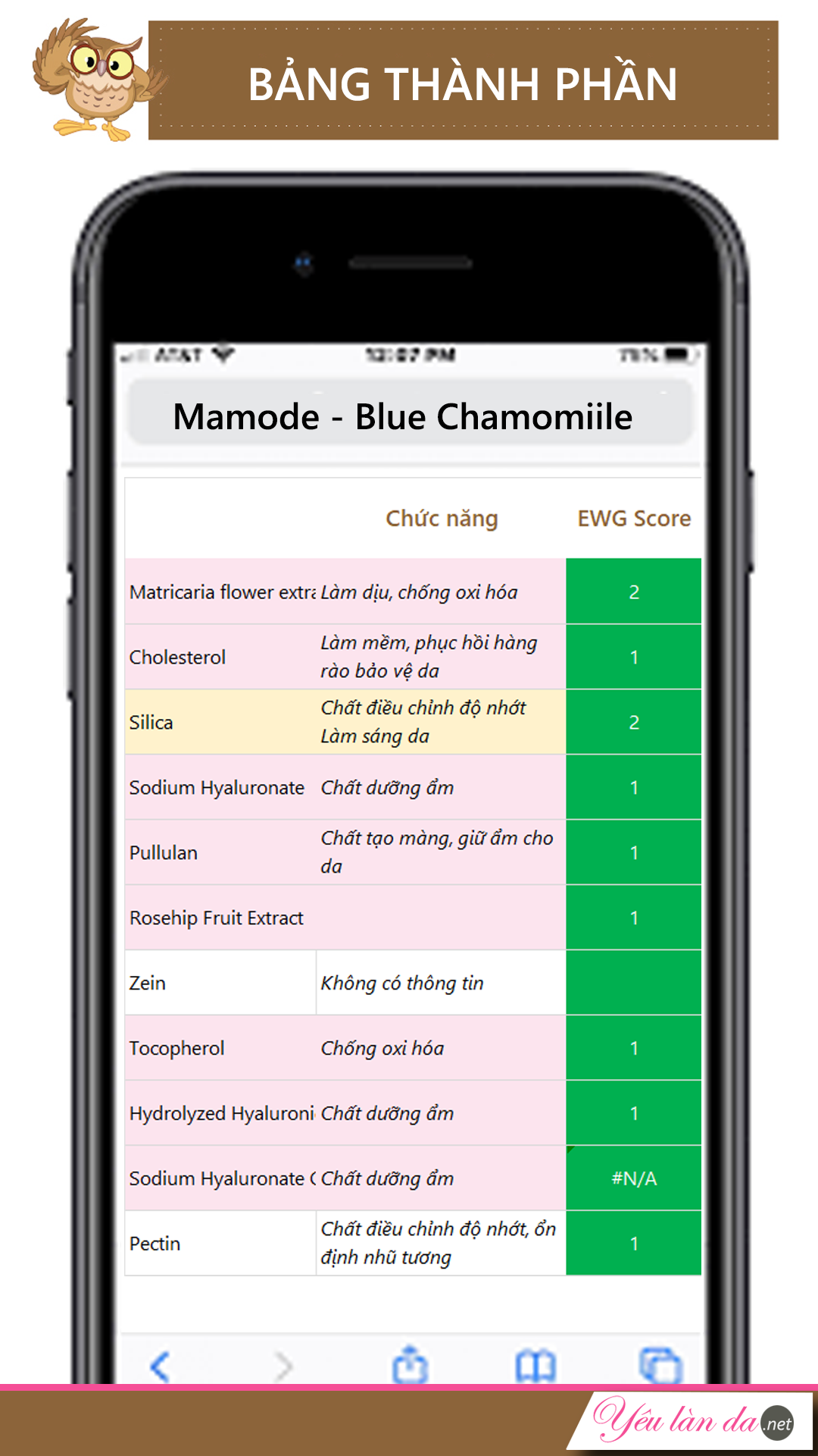 review thanh phan mamonde blue chamomile 3