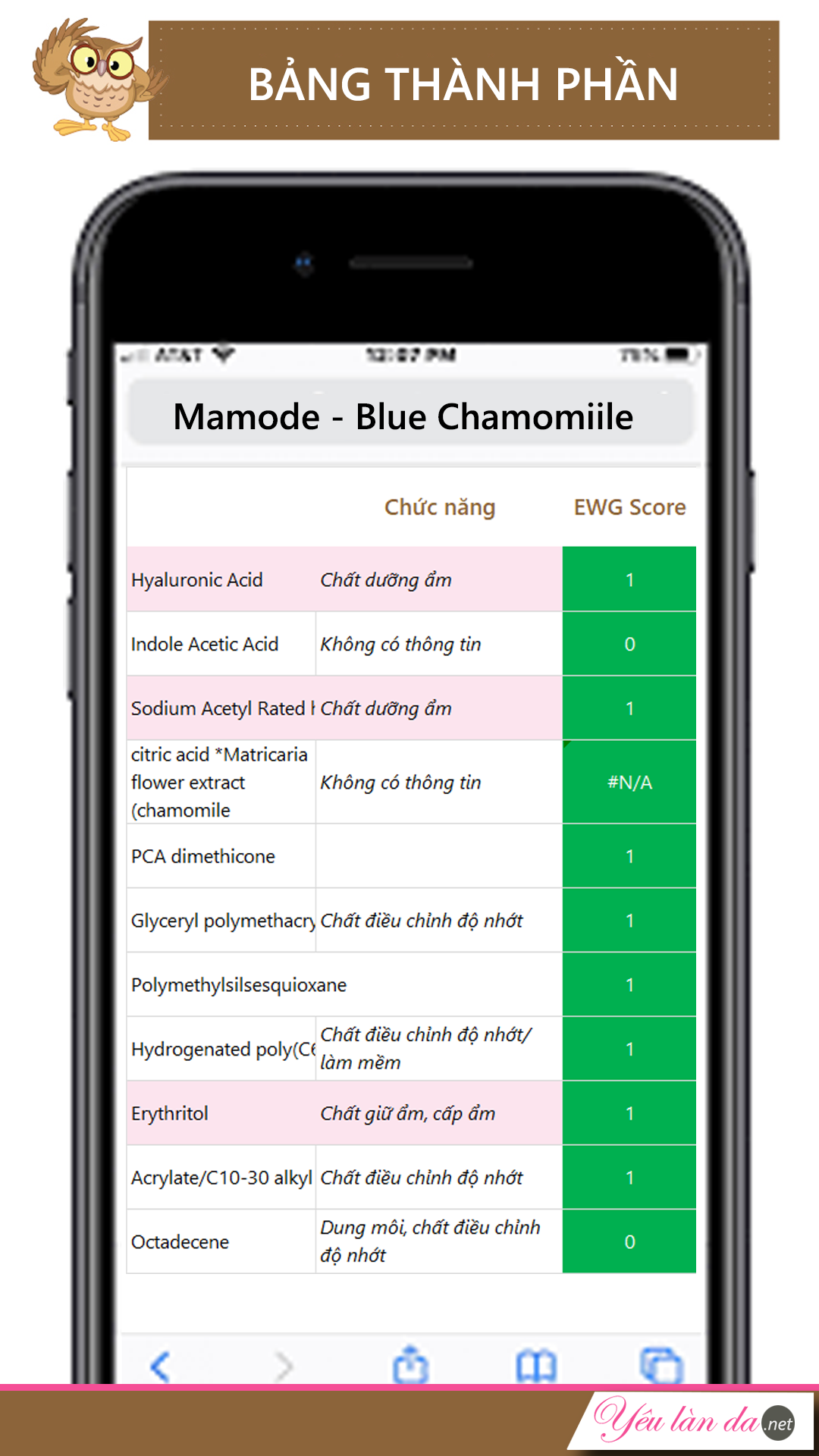 review thanh phan mamonde blue chamomile 2