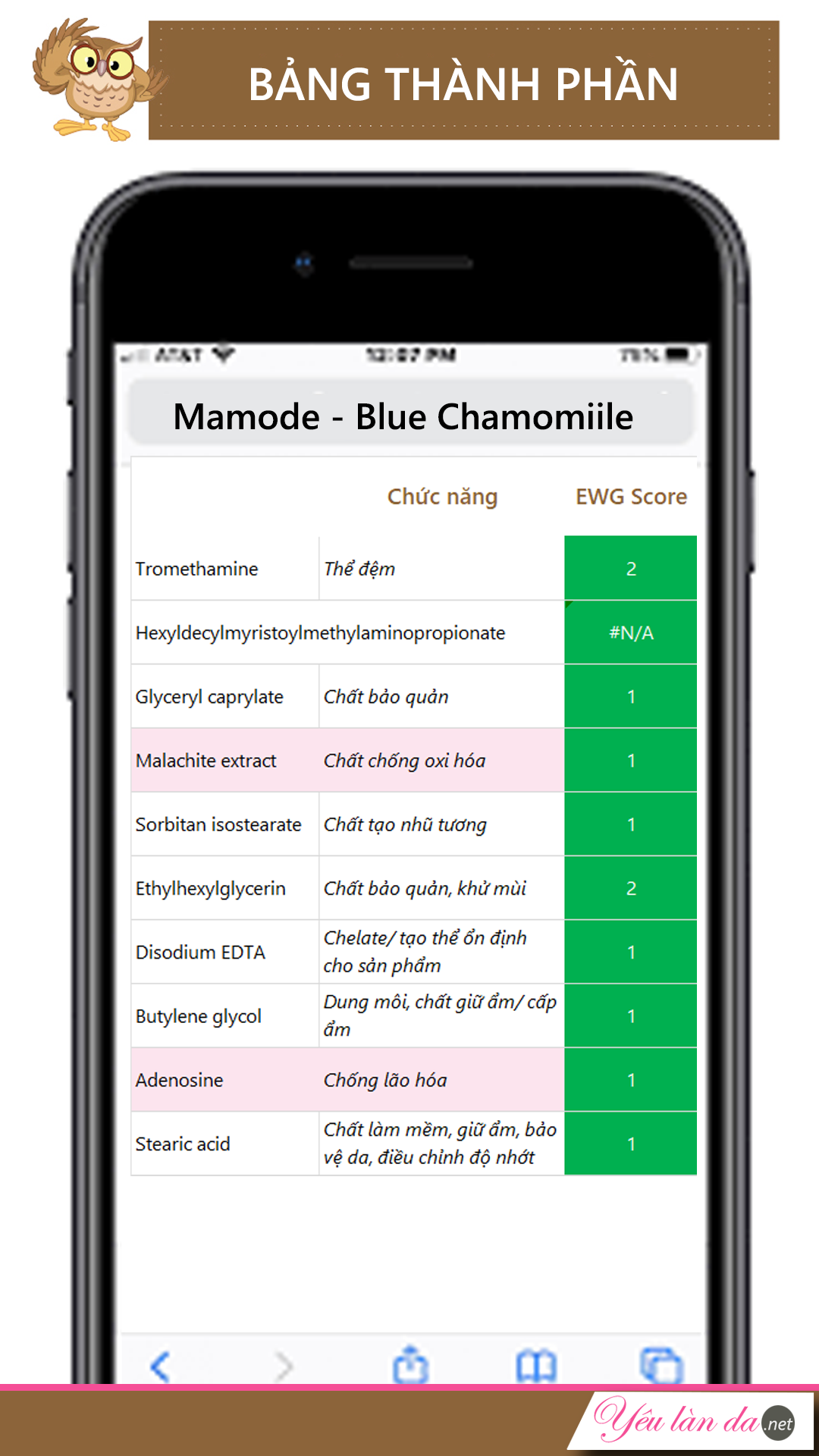 review thanh phan mamonde blue chamomile