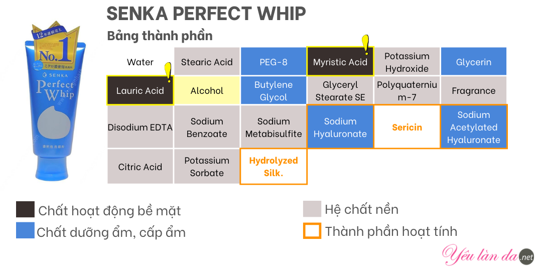 Sữa rửa mặt Senka Perfect Whip