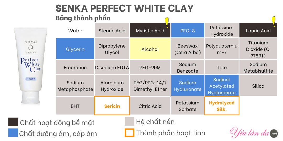 Sữa rửa mặt Senka Perfect White Clay