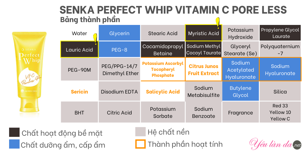 Sữa rửa mặt Senka Perfect Whip Vitamin C