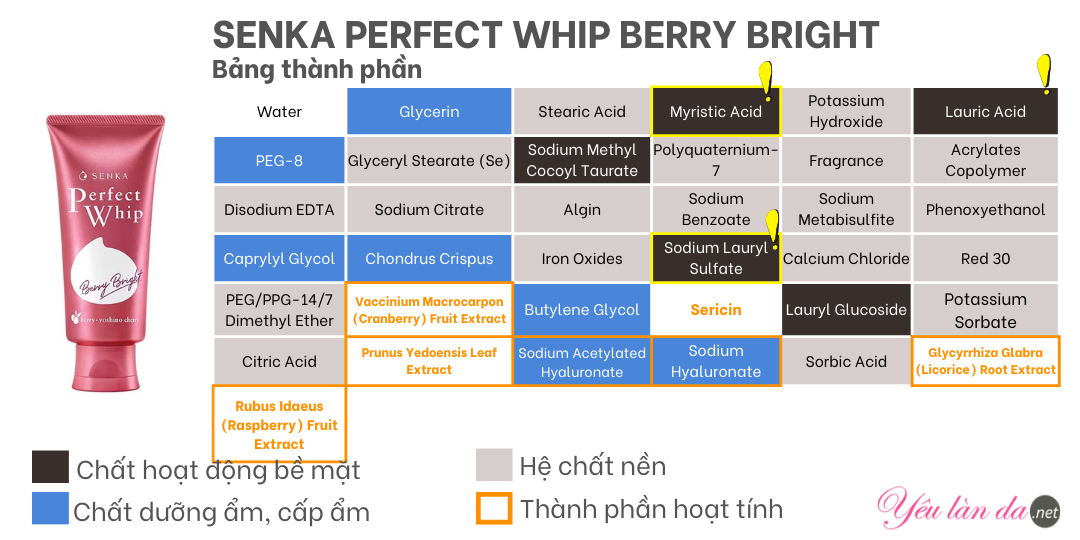 Sữa rửa mặt Senka Perfect Whip Berry Bright