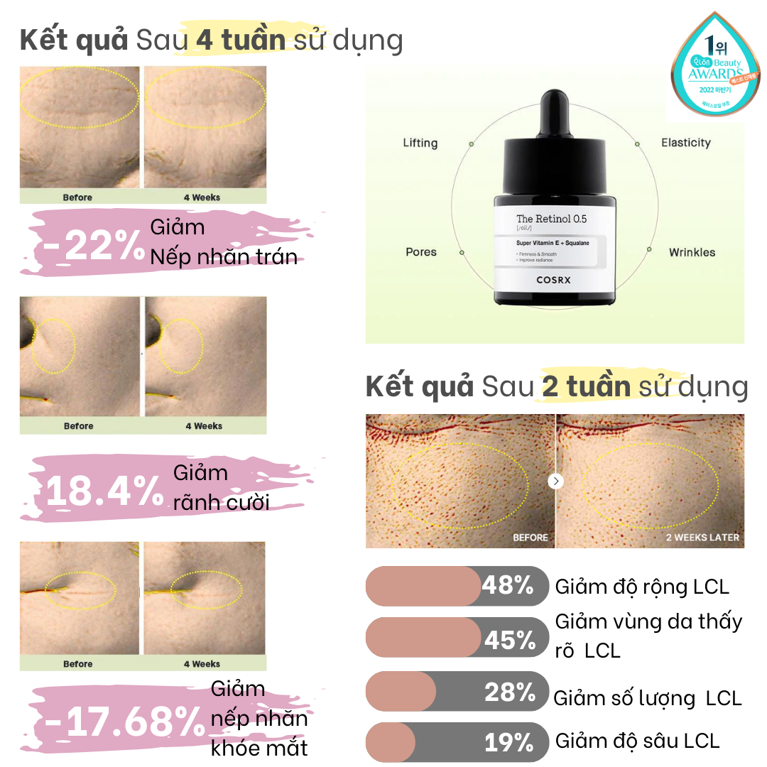 Hiệu quả Cosrx Retinol 05