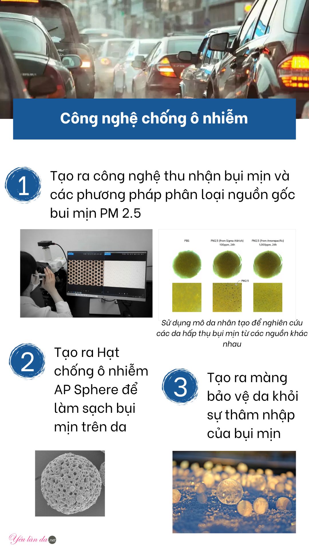 Amorepacific -Công nghệ chống ô nhiễm